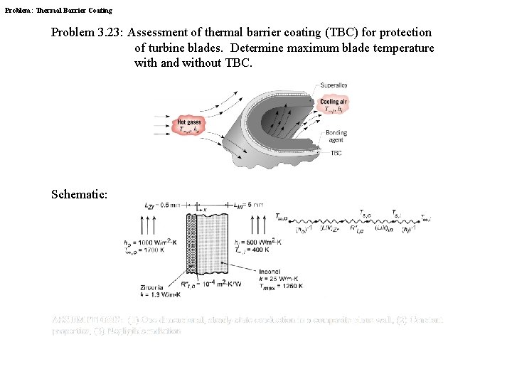 Problem: Thermal Barrier Coating Problem 3. 23: Assessment of thermal barrier coating (TBC) for