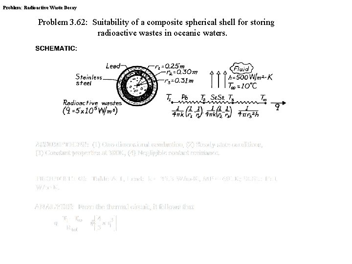 Problem: Radioactive Waste Decay Problem 3. 62: Suitability of a composite spherical shell for