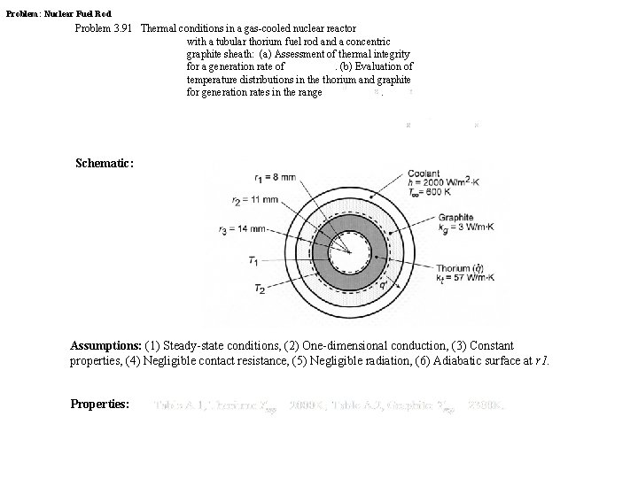 Problem: Nuclear Fuel Rod Problem 3. 91 Thermal conditions in a gas-cooled nuclear reactor