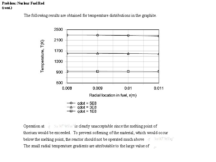 Problem: Nuclear Fuel Rod (cont. ) The following results are obtained for temperature distributions