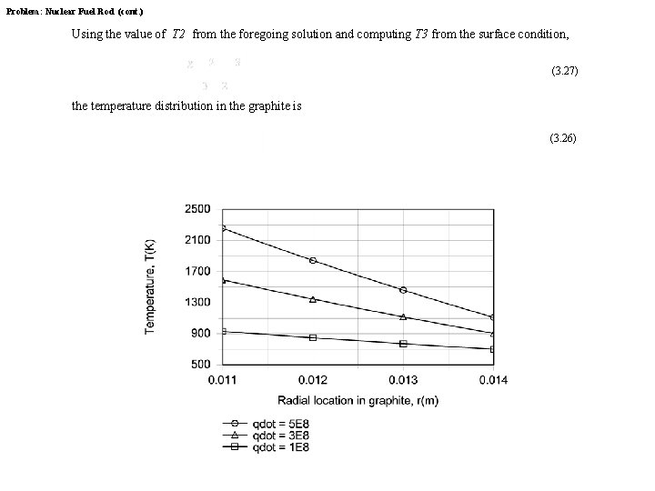 Problem: Nuclear Fuel Rod (cont. ) Using the value of T 2 from the