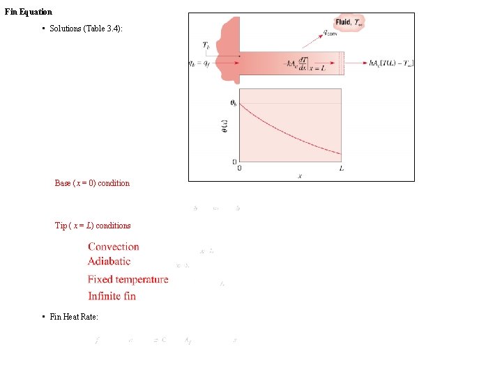 Fin Equation • Solutions (Table 3. 4): Base (x = 0) condition Tip (