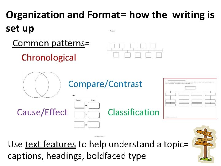 Organization and Format= how the writing is set up Common patterns= Chronological Compare/Contrast Cause/Effect