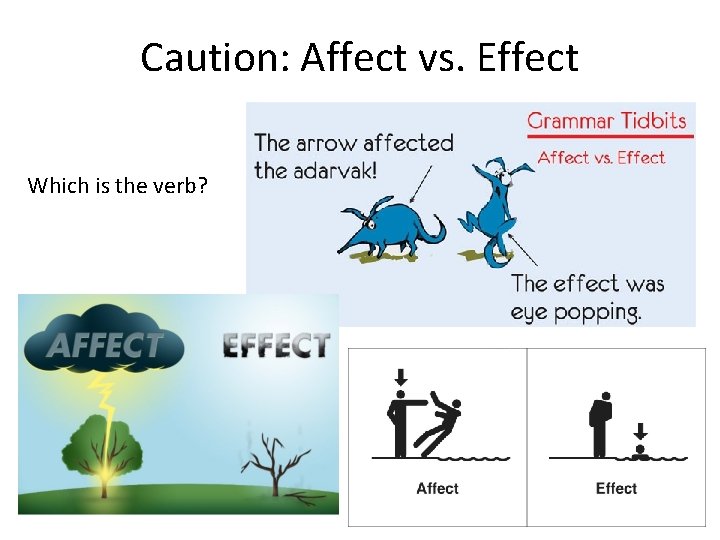 Caution: Affect vs. Effect Which is the verb? 