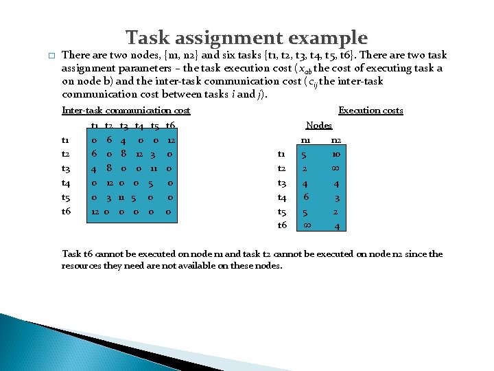 Task assignment example � There are two nodes, {n 1, n 2} and six