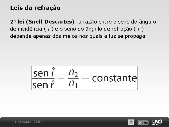 Leis da refração 2 a lei (Snell-Descartes): a razão entre o seno do ângulo