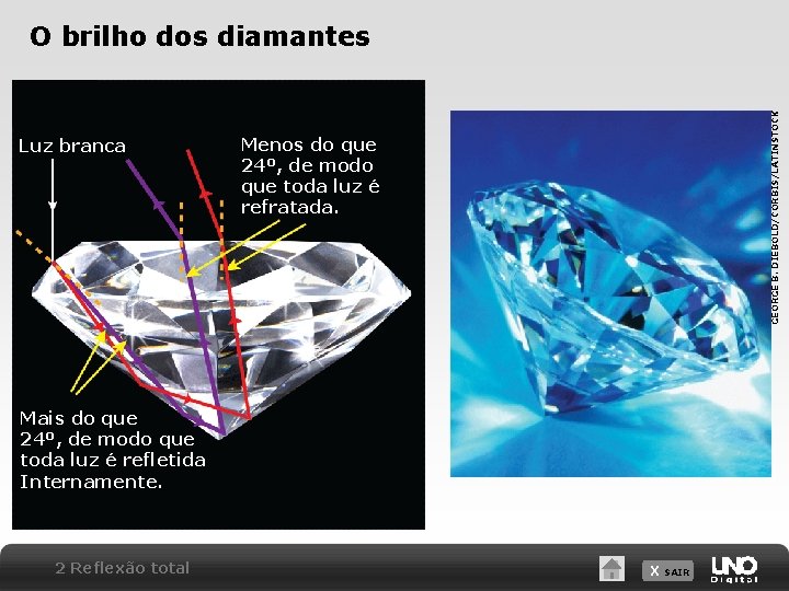 Luz branca GEORGE B. DIEBOLD/CORBIS/LATINSTOCK O brilho dos diamantes Menos do que 24º, de