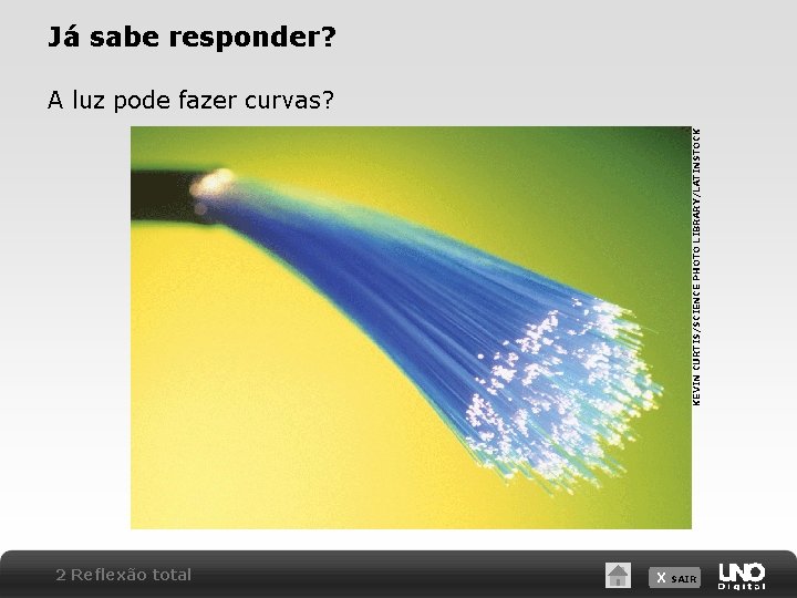 Já sabe responder? KEVIN CURTIS/SCIENCE PHOTO LIBRARY/LATINSTOCK A luz pode fazer curvas? 2 Reflexão