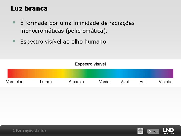 Luz branca § É formada por uma infinidade de radiações monocromáticas (policromática). § Espectro