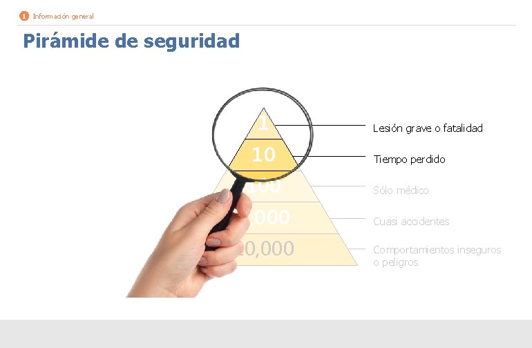 1 Información general Pirámide de seguridad 1 10 100 1, 000 10, 000 Lesión