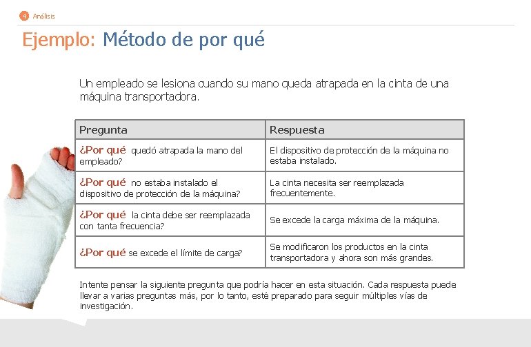 4 Análisis Ejemplo: Método de por qué Un empleado se lesiona cuando su mano