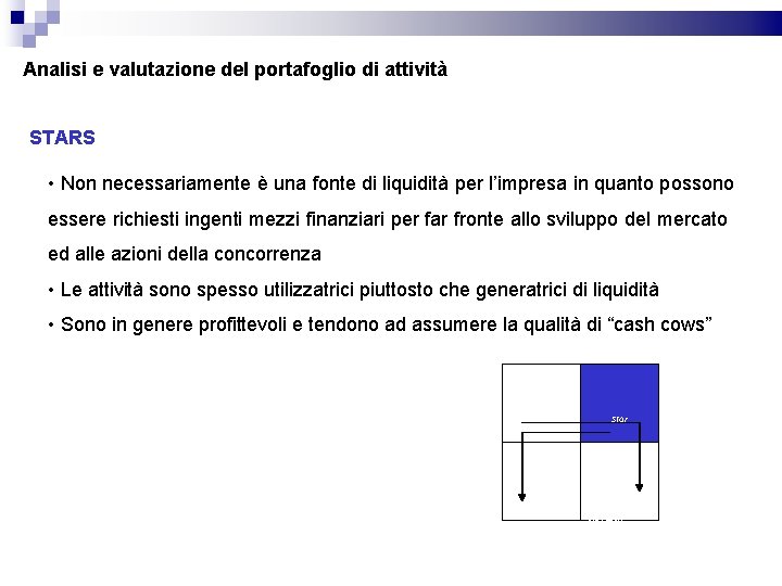 Analisi e valutazione del portafoglio di attività STARS • Non necessariamente è una fonte