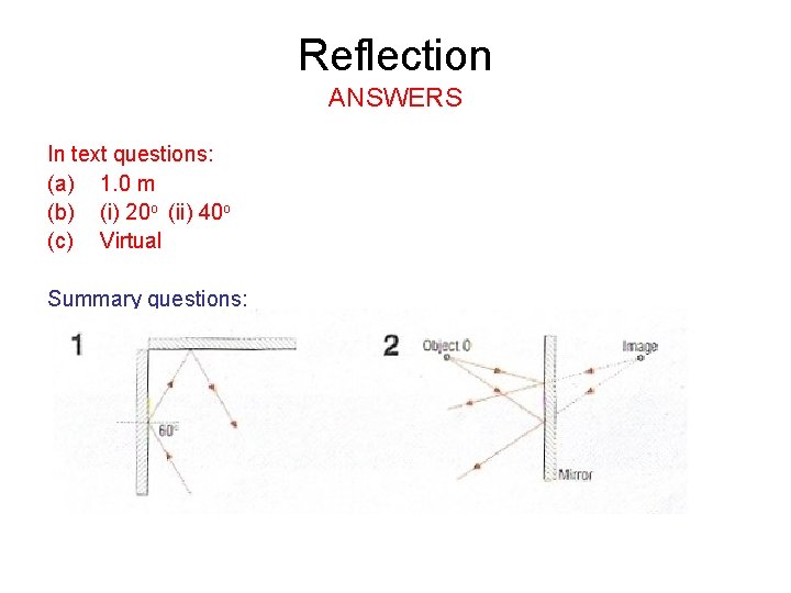 Reflection ANSWERS In text questions: (a) 1. 0 m (b) (i) 20 o (ii)