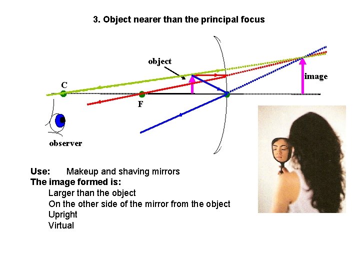3. Object nearer than the principal focus object image C F observer Use: Makeup
