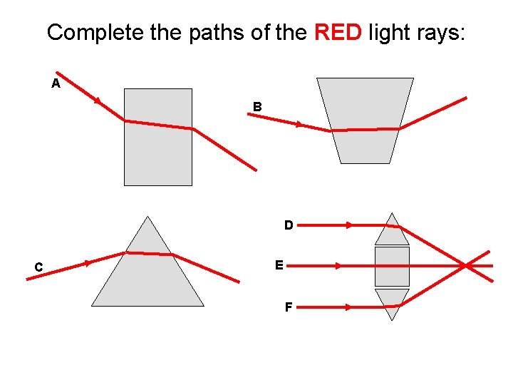 Complete the paths of the RED light rays: A B D C E F