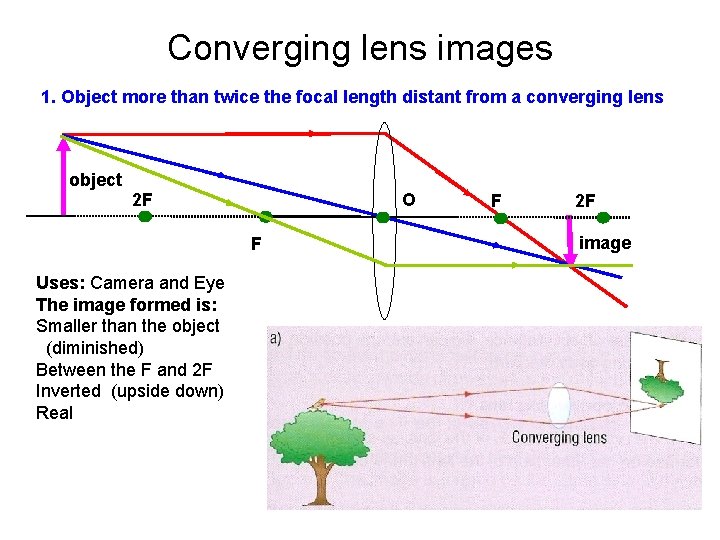Converging lens images 1. Object more than twice the focal length distant from a