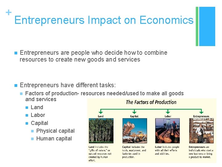 + Entrepreneurs Impact on Economics n Entrepreneurs are people who decide how to combine