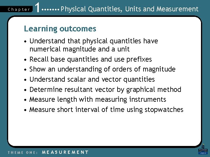 Chapter 1 Physical Quantities, Units and Measurement Learning outcomes • Understand that physical quantities