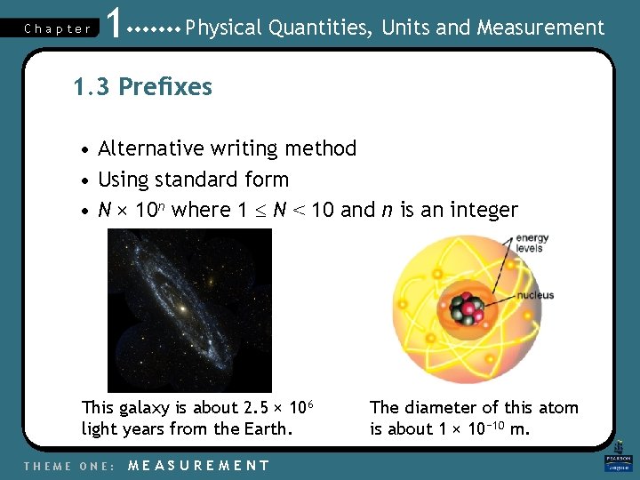 Chapter 1 Physical Quantities, Units and Measurement 1. 3 Prefixes • Alternative writing method