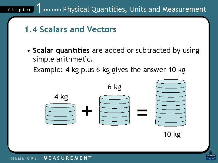 Chapter 1 Physical Quantities, Units and Measurement 1. 4 Scalars and Vectors • Scalar