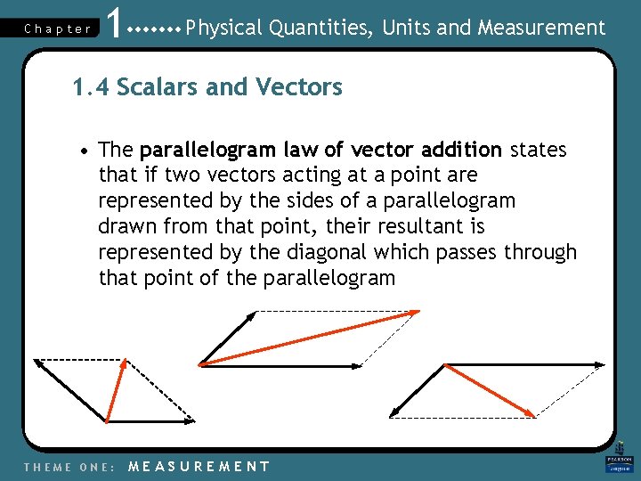 Chapter 1 Physical Quantities, Units and Measurement 1. 4 Scalars and Vectors • The