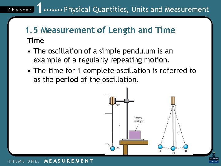 Chapter 1 Physical Quantities, Units and Measurement 1. 5 Measurement of Length and Time
