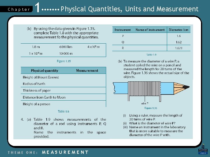 Chapter 1 THEME ONE: Physical Quantities, Units and Measurement MEASUREMENT 