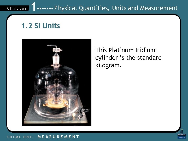 Chapter 1 Physical Quantities, Units and Measurement 1. 2 SI Units This Platinum Iridium