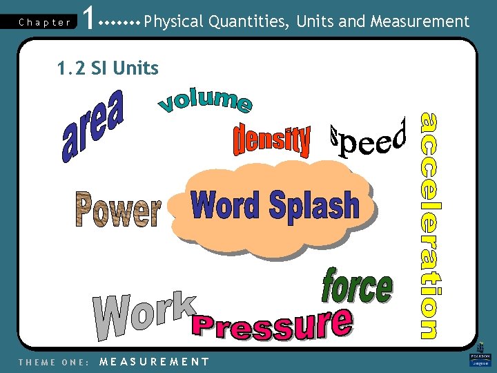 Chapter 1 Physical Quantities, Units and Measurement 1. 2 SI Units THEME ONE: MEASUREMENT