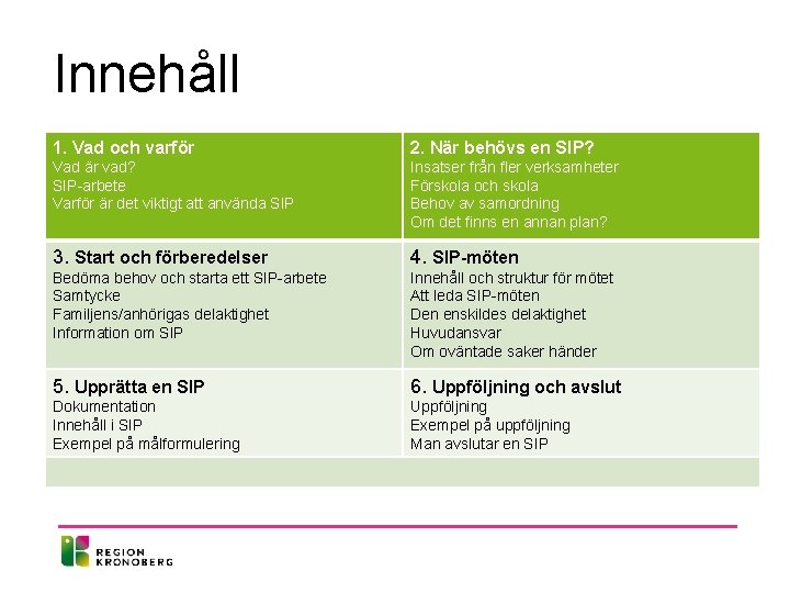 Innehåll 1. Vad och varför 2. När behövs en SIP? Vad är vad? SIP-arbete