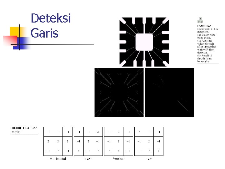 Deteksi Garis 