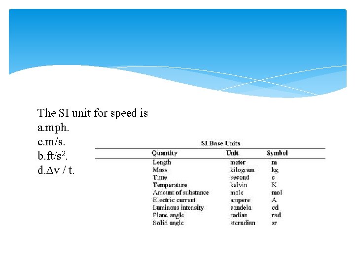 The SI unit for speed is a. mph. c. m/s. b. ft/s 2. d.