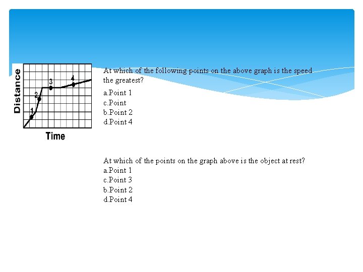 At which of the following points on the above graph is the speed the