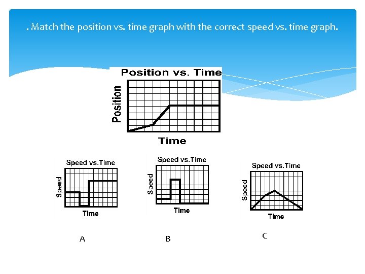 . Match the position vs. time graph with the correct speed vs. time graph.