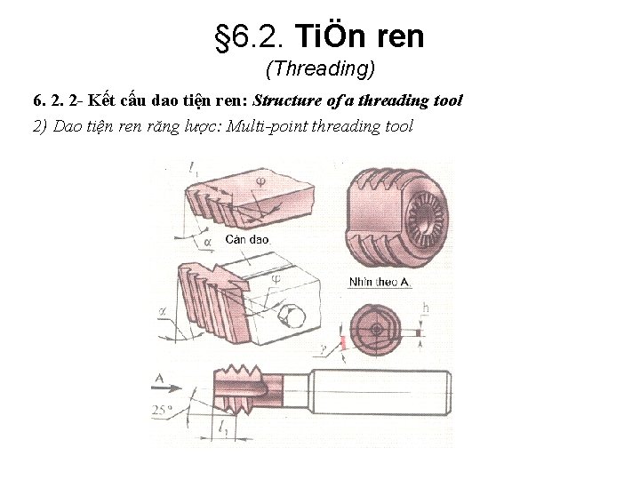 § 6. 2. TiÖn ren (Threading) 6. 2. 2 - Kết cấu dao tiện