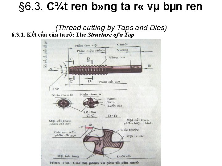 § 6. 3. C¾t ren b» ng ta r « vµ bµn ren (Thread