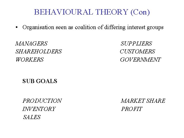BEHAVIOURAL THEORY (Con) • Organisation seen as coalition of differing interest groups MANAGERS SUPPLIERS BEHAVIOURAL THEORY (Con) • Organisation seen as coalition of differing interest groups MANAGERS SUPPLIERS