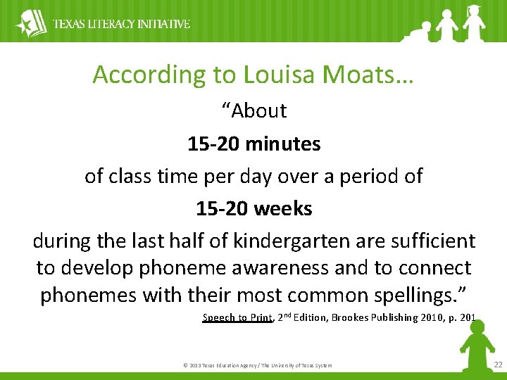 According to Louisa Moats… “About 15 -20 minutes of class time per day over