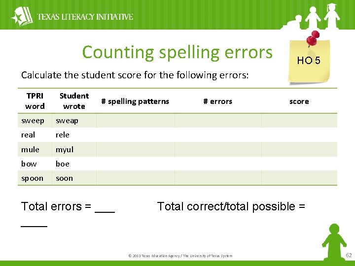 Counting spelling errors HO 5 Calculate the student score for the following errors: TPRI