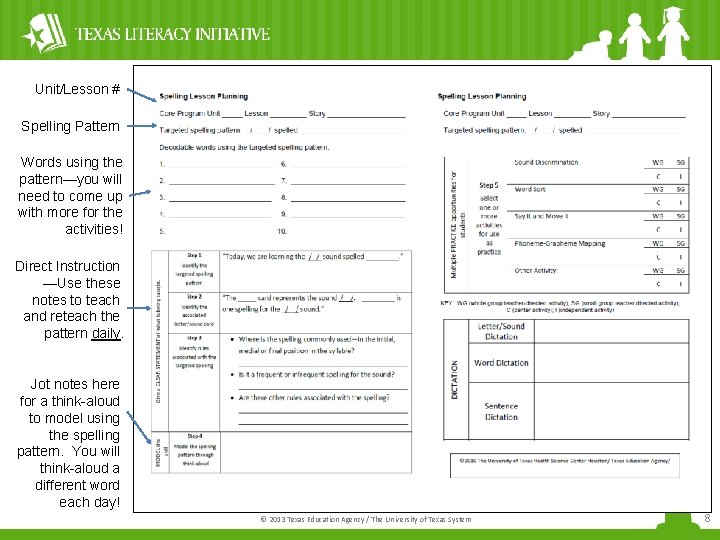 Unit/Lesson # Spelling Pattern Words using the pattern—you will need to come up with