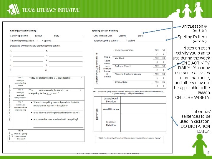 Unit/Lesson # (reminder) Spelling Pattern (reminder) Notes on each activity you plan to use