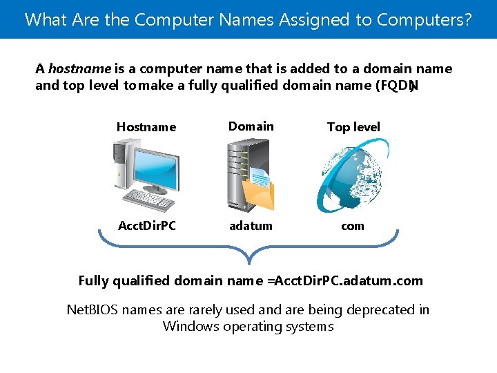 What Are the Computer Names Assigned to Computers? A hostname is a computer name