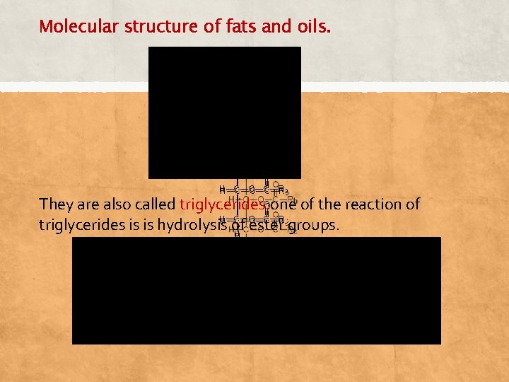 Molecular structure of fats and oils. They are also called triglycerides. one of the