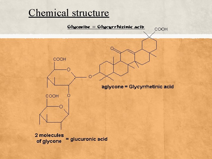 Chemical structure 