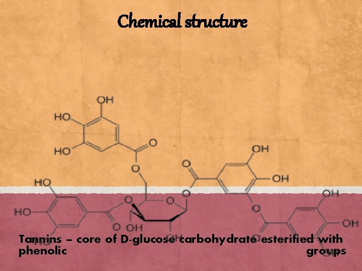 Chemical structure Tannins – core of D-glucose carbohydrate esterified with phenolic groups 