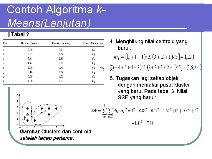 Contoh Algoritma k. Means(Lanjutan) Tabel 2 4. Menghitung nilai centroid yang baru : 5.