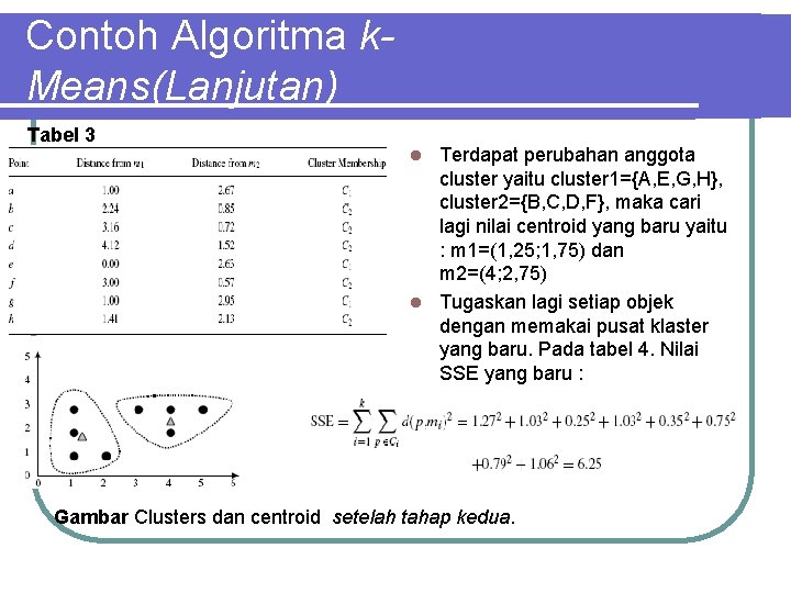 Contoh Algoritma k. Means(Lanjutan) Tabel 3 Terdapat perubahan anggota cluster yaitu cluster 1={A, E,