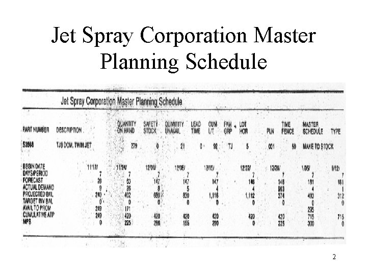 Jet Spray Corporation Master Planning Schedule 2 Jet Spray Corporation Master Planning Schedule 2