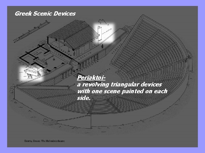 Greek Scenic Devices Periaktoia revolving triangular devices with one scene painted on each side.