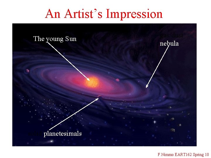 An Artist’s Impression The young Sun gas/dust nebula solid planetesimals F. Nimmo EART 162
